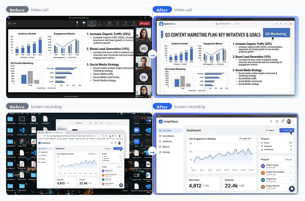 Before and after comparison showing a messy video call recording with faces and toolbars transformed into a clean, distraction-free content view on a minimal background
